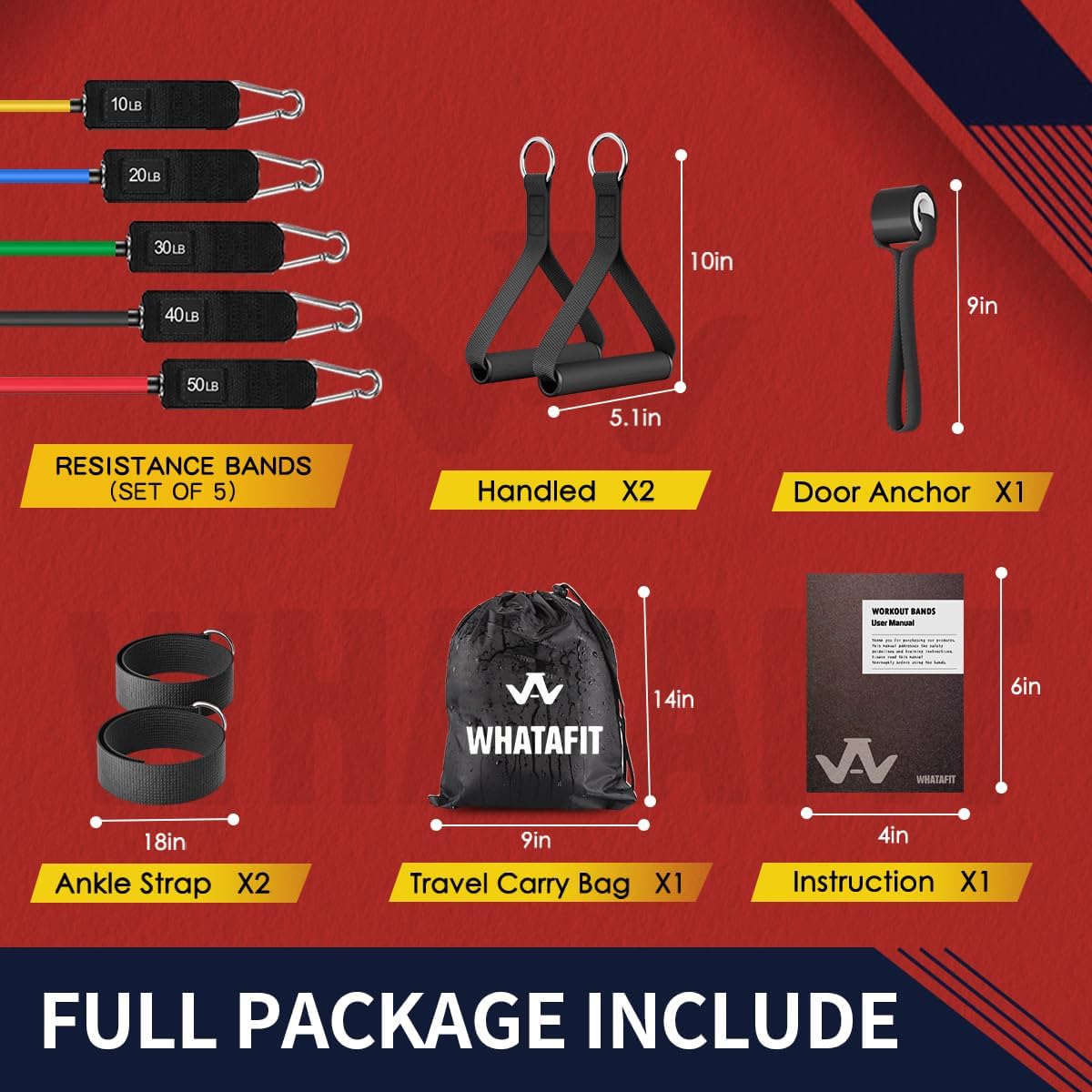 Building Your First Serious Home Gym Band Kit Under $100: No Filler, No Fluff