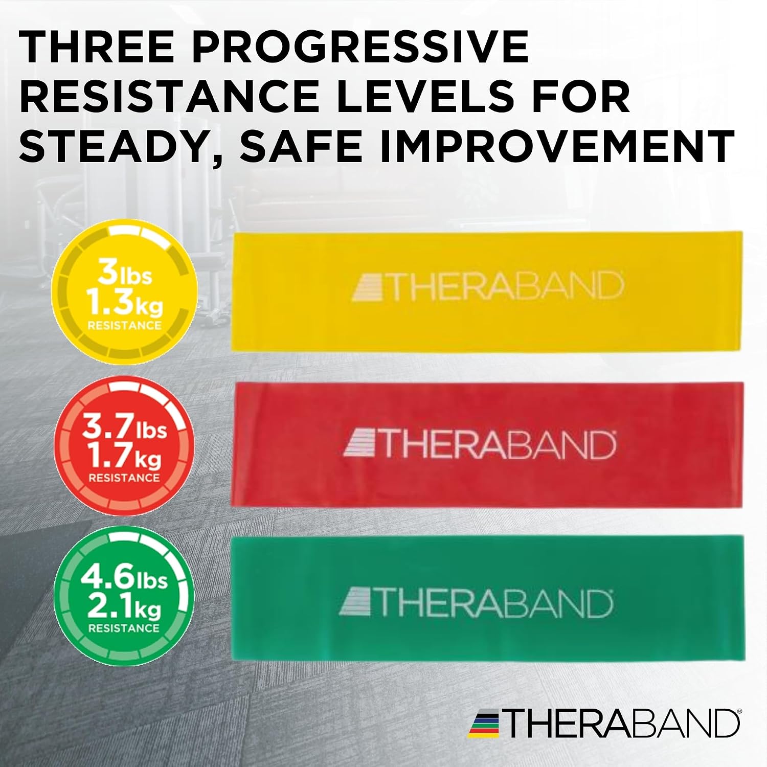 Long Flat Resistance Bands for Physical Therapy Stretching: Tension Accuracy Across 6 Brands